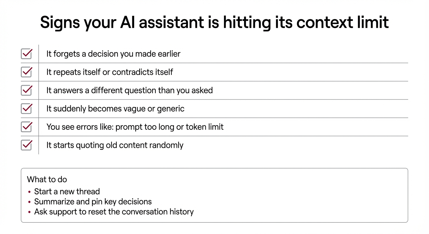 Checklist infographic of context window warning signs
